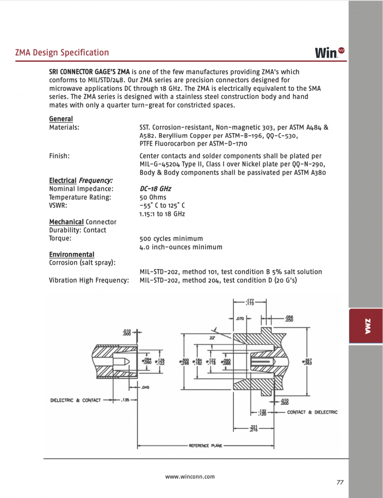 ZMA design spec sheet by Winchester Interconnect