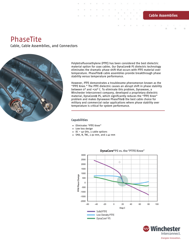 PhaseTite by Winchester Interconnect - including cable, cable assemblies, and connectors
